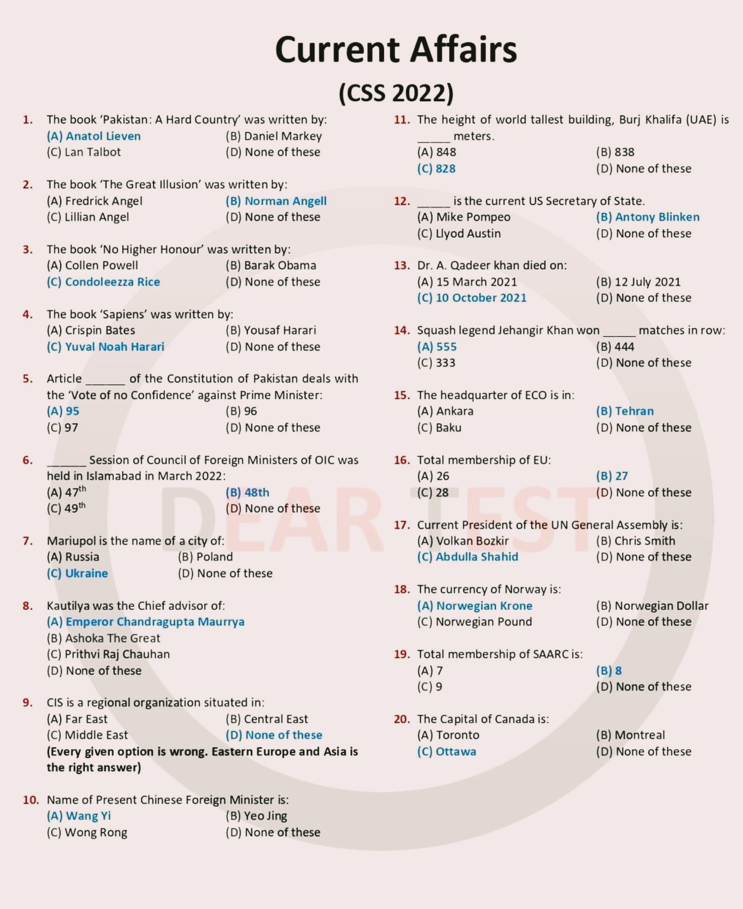 CSS paper of current affairs 2022