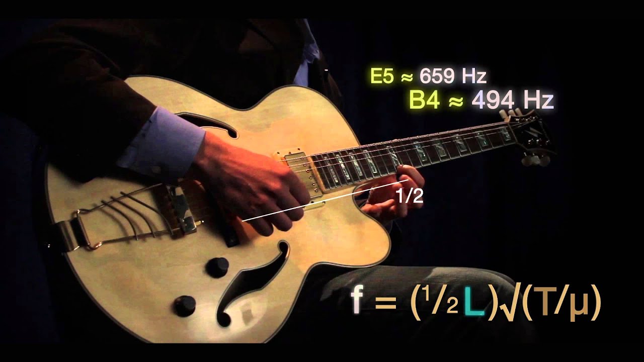 Mathematics_music